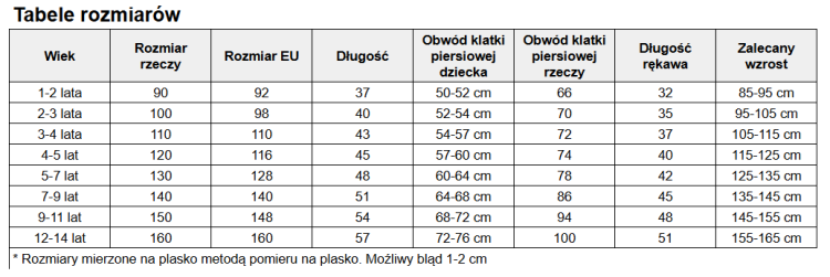 bluza-polar-tabele.png