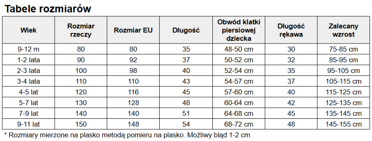 Tabele rozmiarow swetry.png