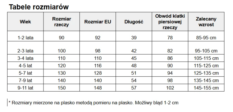 tabele rozmiarow kurtka Western.png