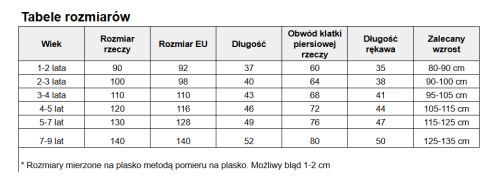 tabele-rozmiarow-koszula-panda-aut-burger.png
