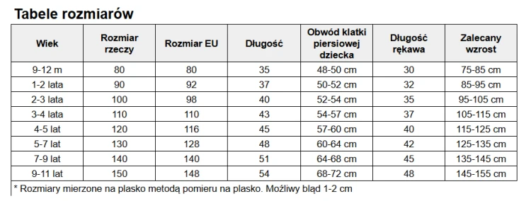 tabele-rozmiarow-bluzy.png