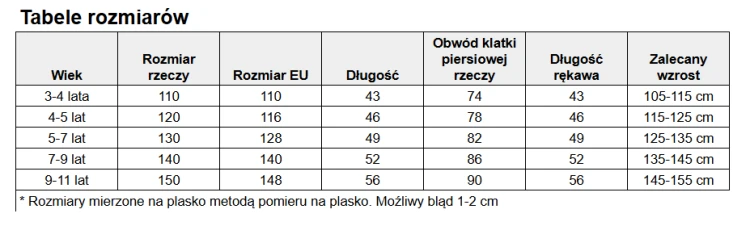 tabele-rozmiarow-bluzy-fali.png