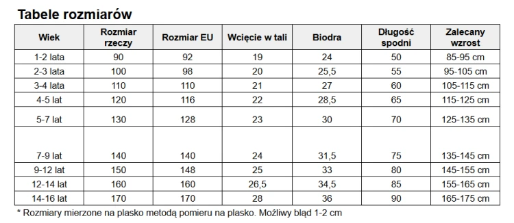 tabele-rozmiarow-leginsy-koty.png