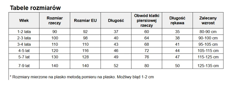 tabele-rozmiarow-koszula-panda-aut-burger.png