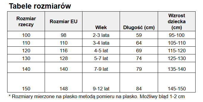tabele-rozmiaru-dzinsy-duze-serca.png