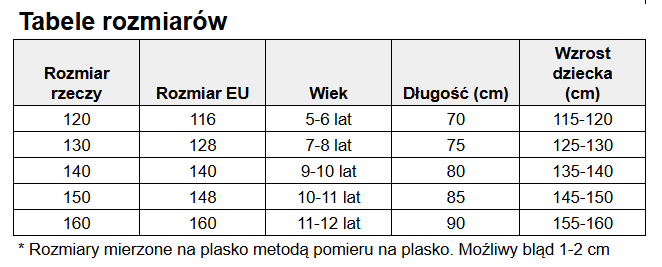 tabele-rozmiaru-dzinsy-male-serca.png